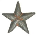 Spur Rowel